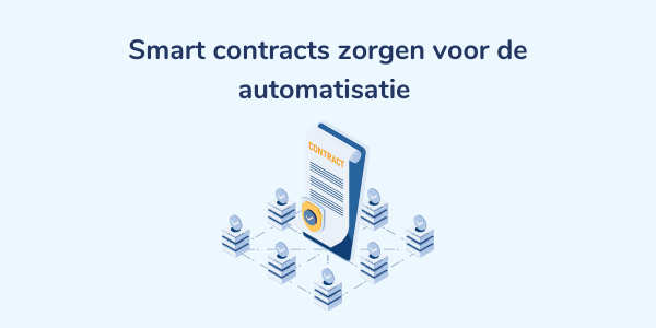 Smart contract technologie
