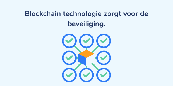 Blockchain technologie